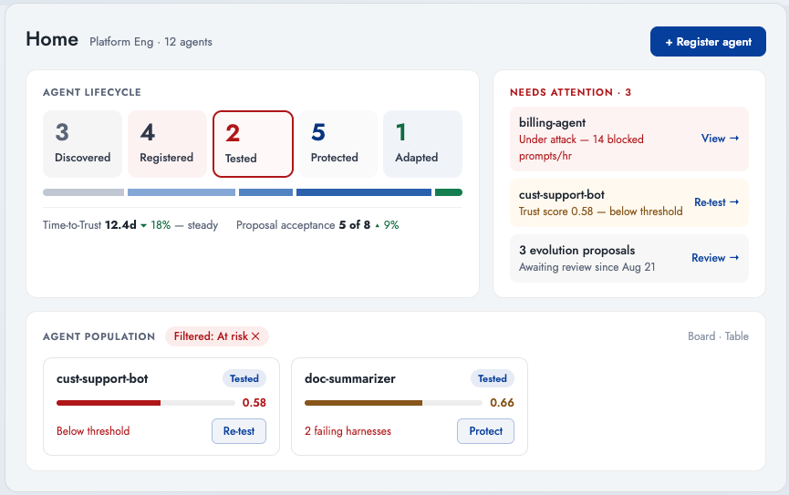Vijil console — agent population home